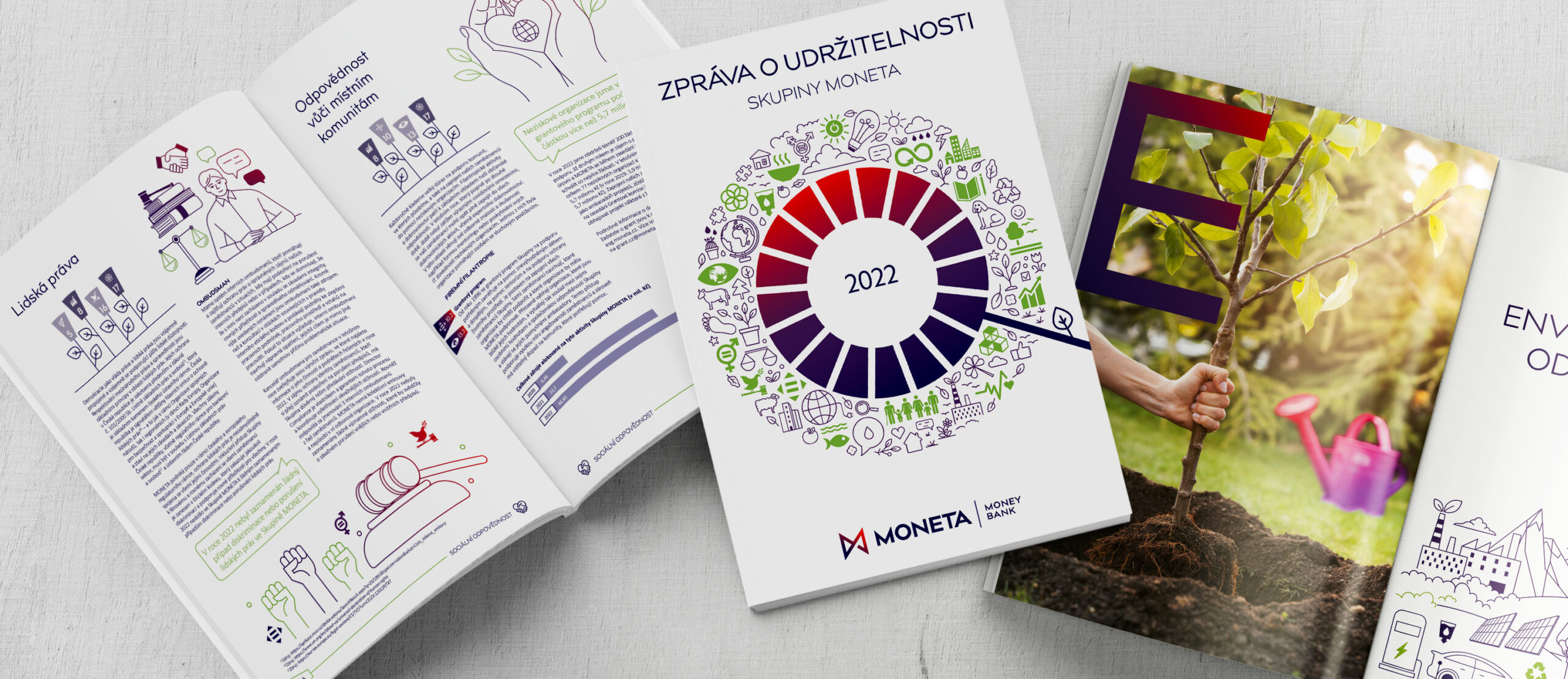 MONETA: Zprávy o udržitelnosti ESG